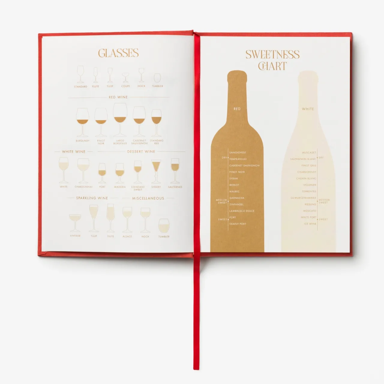 Sale Bok Wine Tasting Journal Designböcker|Sommarfavoriter