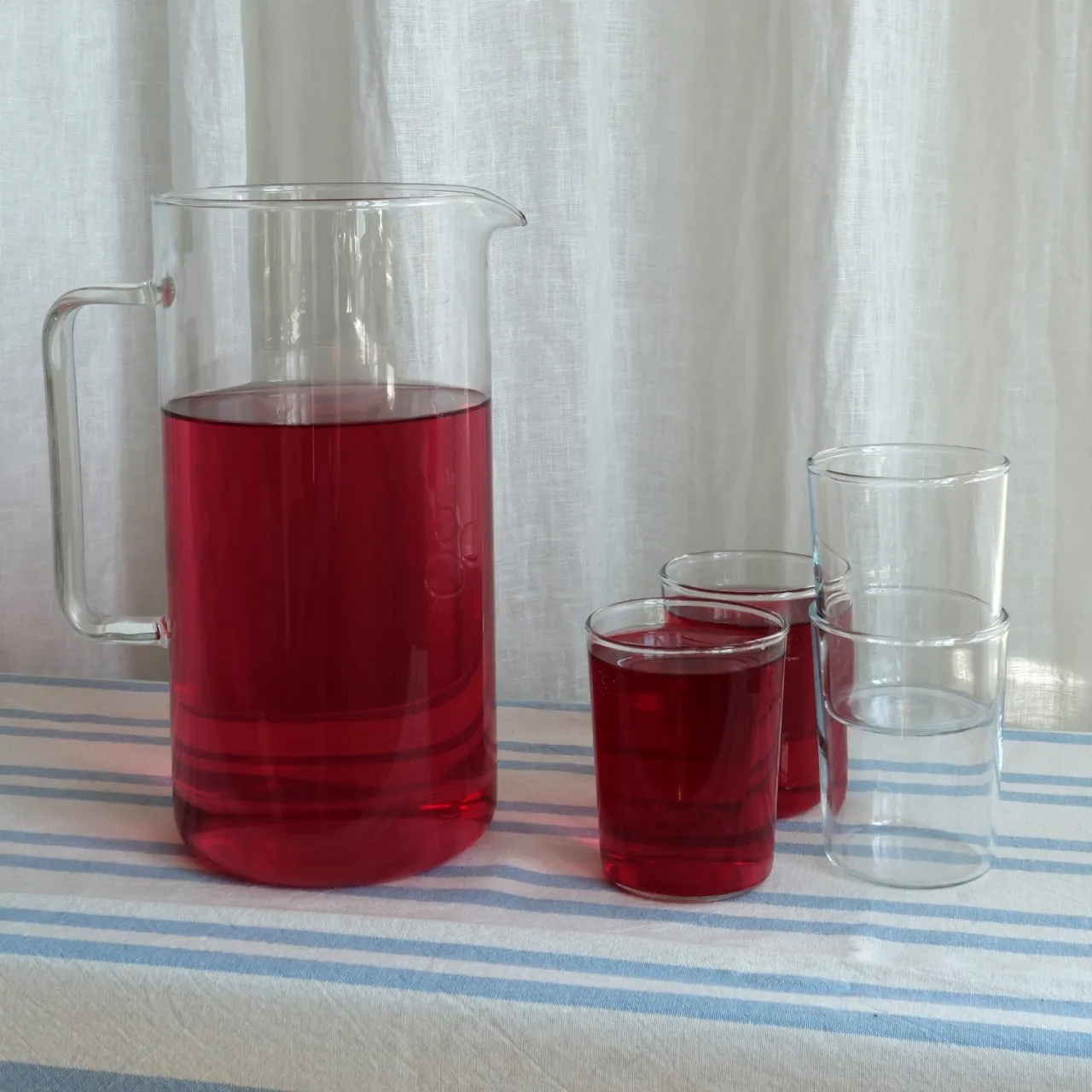 Online Glas glas 2 dl Tekoppar|Kaffekoppar