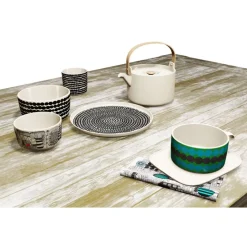 Online Skål 5dl Räsym. Köksinredning|Frukostskålar